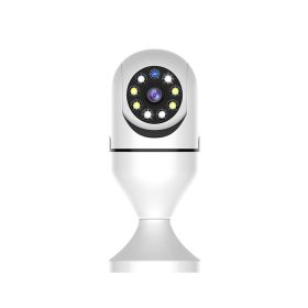 Light Bulb Monitoring (Option: Default)